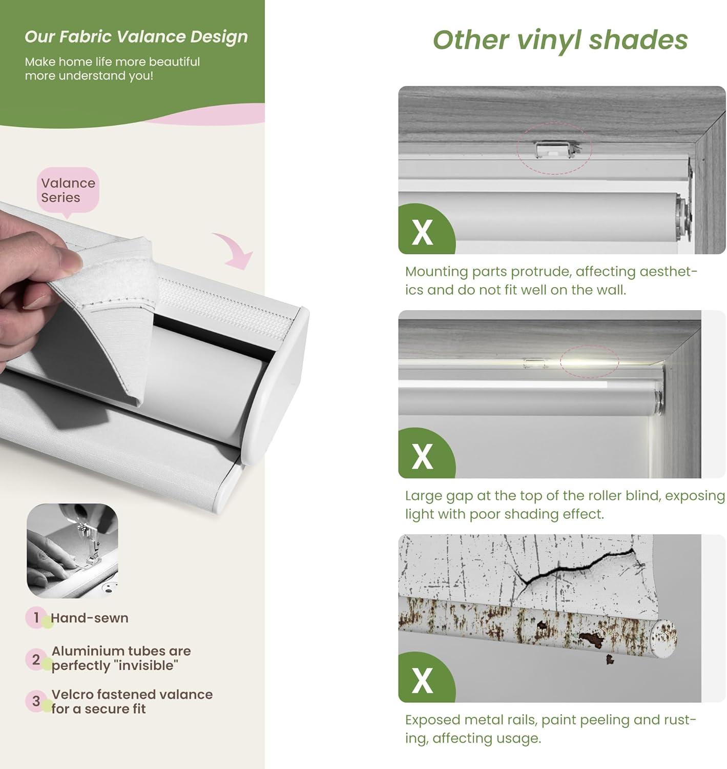 Blackout Roller Shades for Indoor Windows, Cordless Jacquard Fabric-Matched Roller Blinds, Easy to Install Privacy UV Protection Roll Up Blinds for Home Office, Pure White, 30" W x 72" H