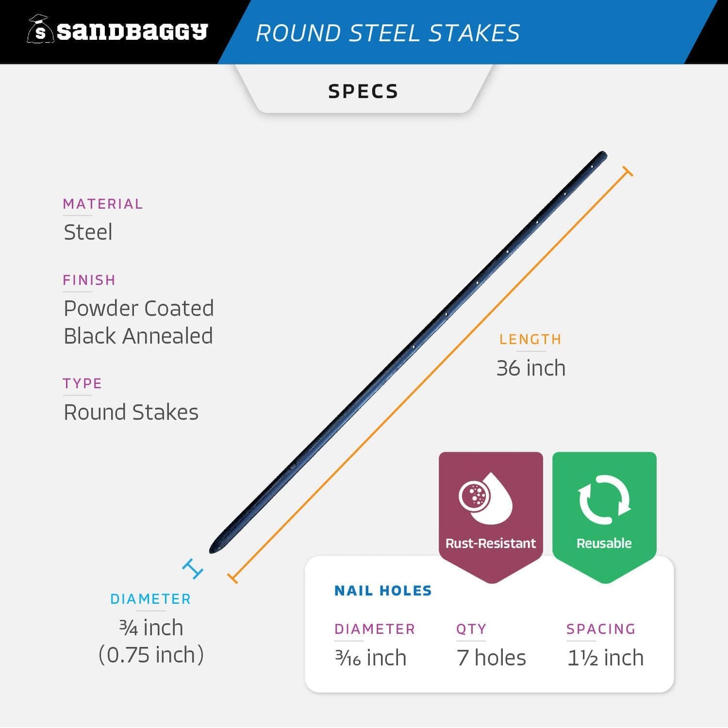 Sandbaggy Round Steel Concrete Form Stakes with Nail Holes - Rust Resistant Coating - Removable, Reusable (50, 3/4 in X 36 in)