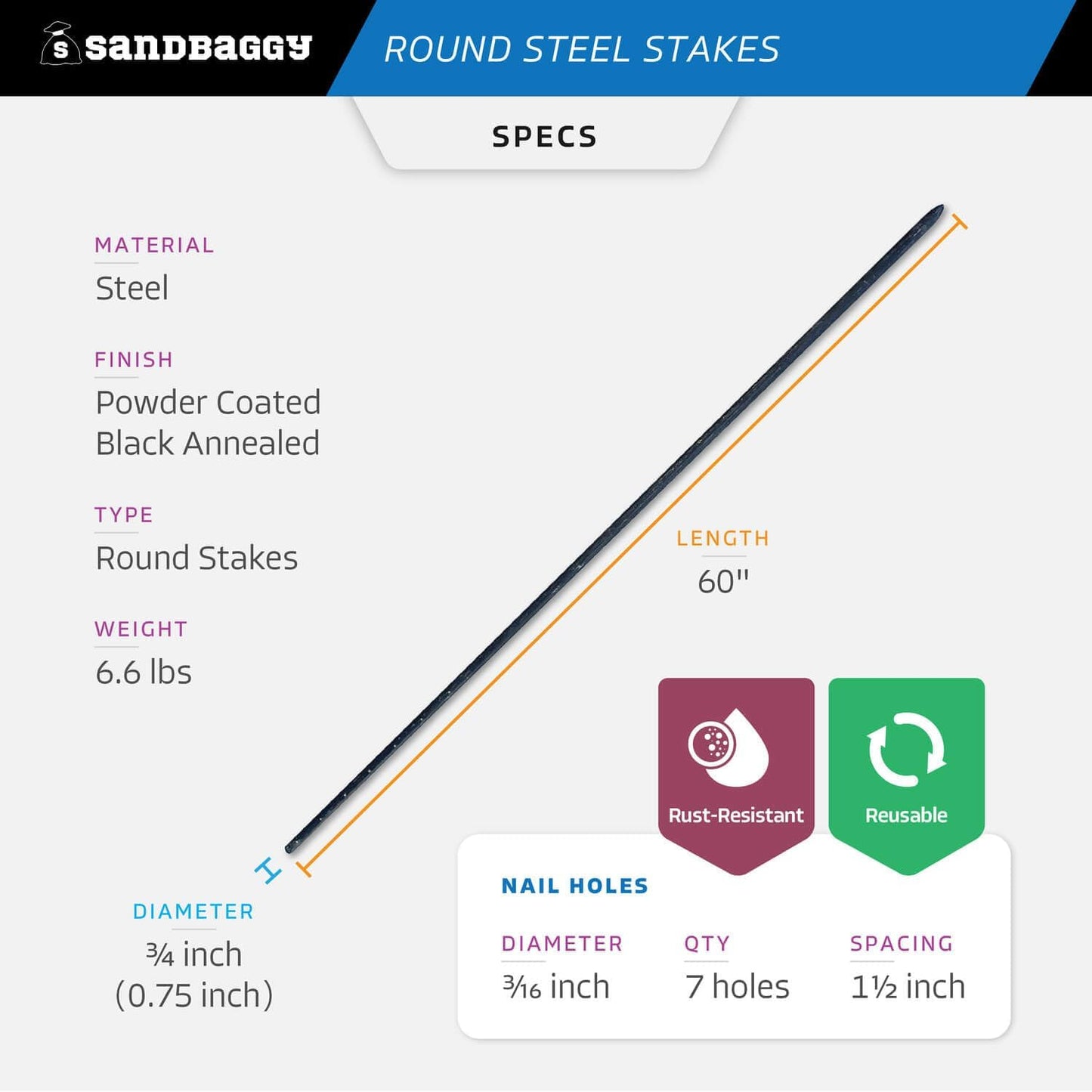 Sandbaggy Round Steel Concrete Form Stakes with Nail Holes - Rust Resistant Coating - Removable, Reusable (10, 3/4 in X 60 in)