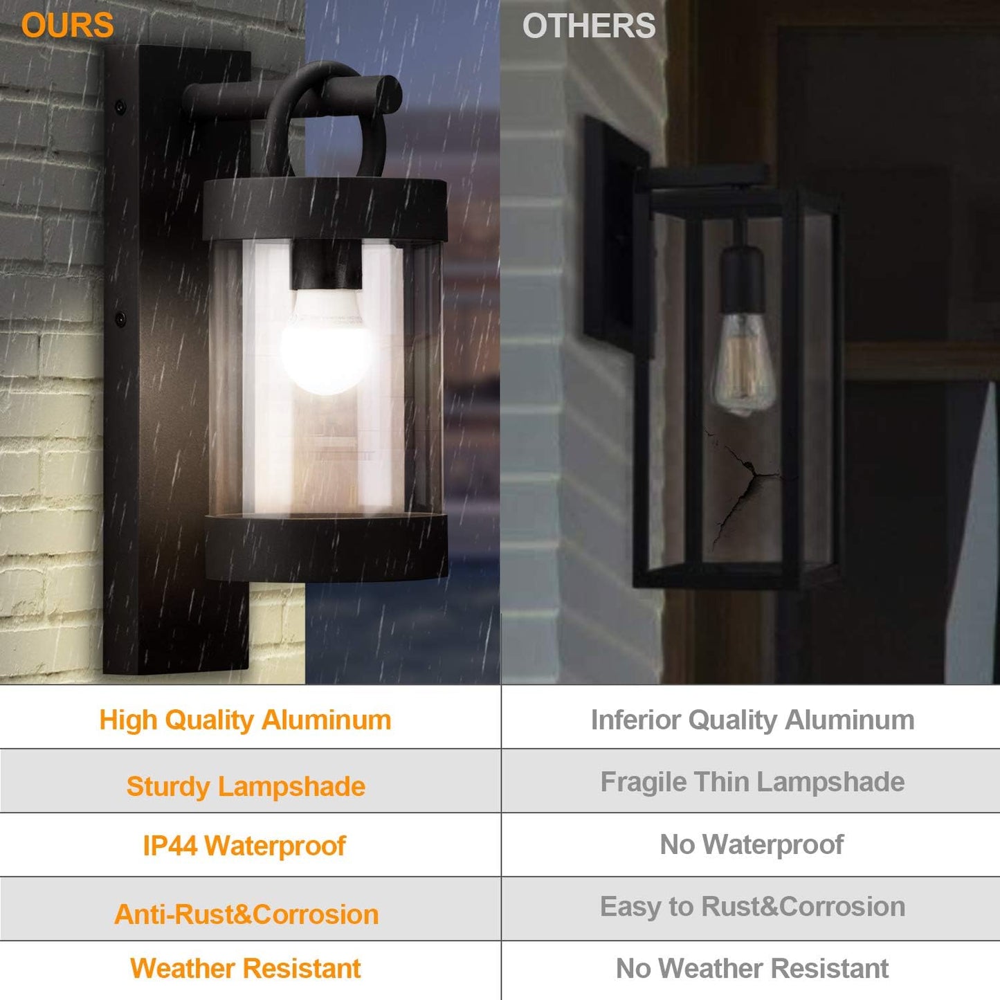 2 Pack Dusk to Dawn Outdoor Wall Lantern for Porch Garage,E26 Base Exterior Light Fixture Wall Mount Lamp Waterproof Sconce,Max 28W