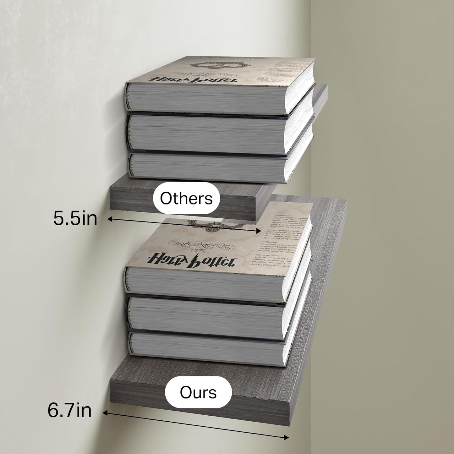 BAYKA Floating Shelves, 22.5" Wall Mounted Wood Shelves for Bathroom, Bedroom, Living Room, Kitchen, Hanging Shelf for Books/Storage/Decor (Grey,Set of 2)