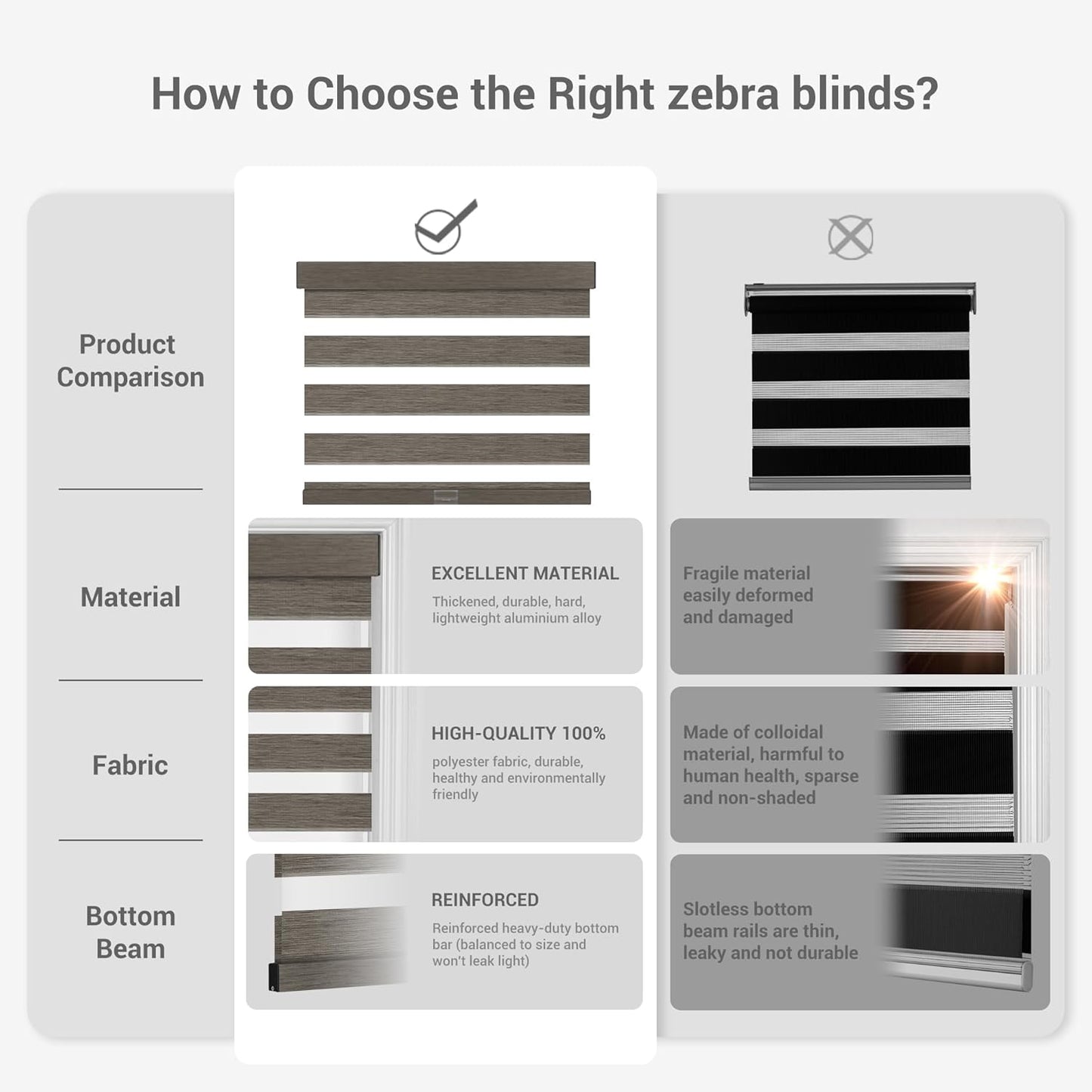 Cordless Zebra Blinds for Windows, Blackout Interior Blinds,Easy to Install,UV Protection,for Offices and Home,Custom Roller Shades, Mousse Dark Bown,37" W x 64" H