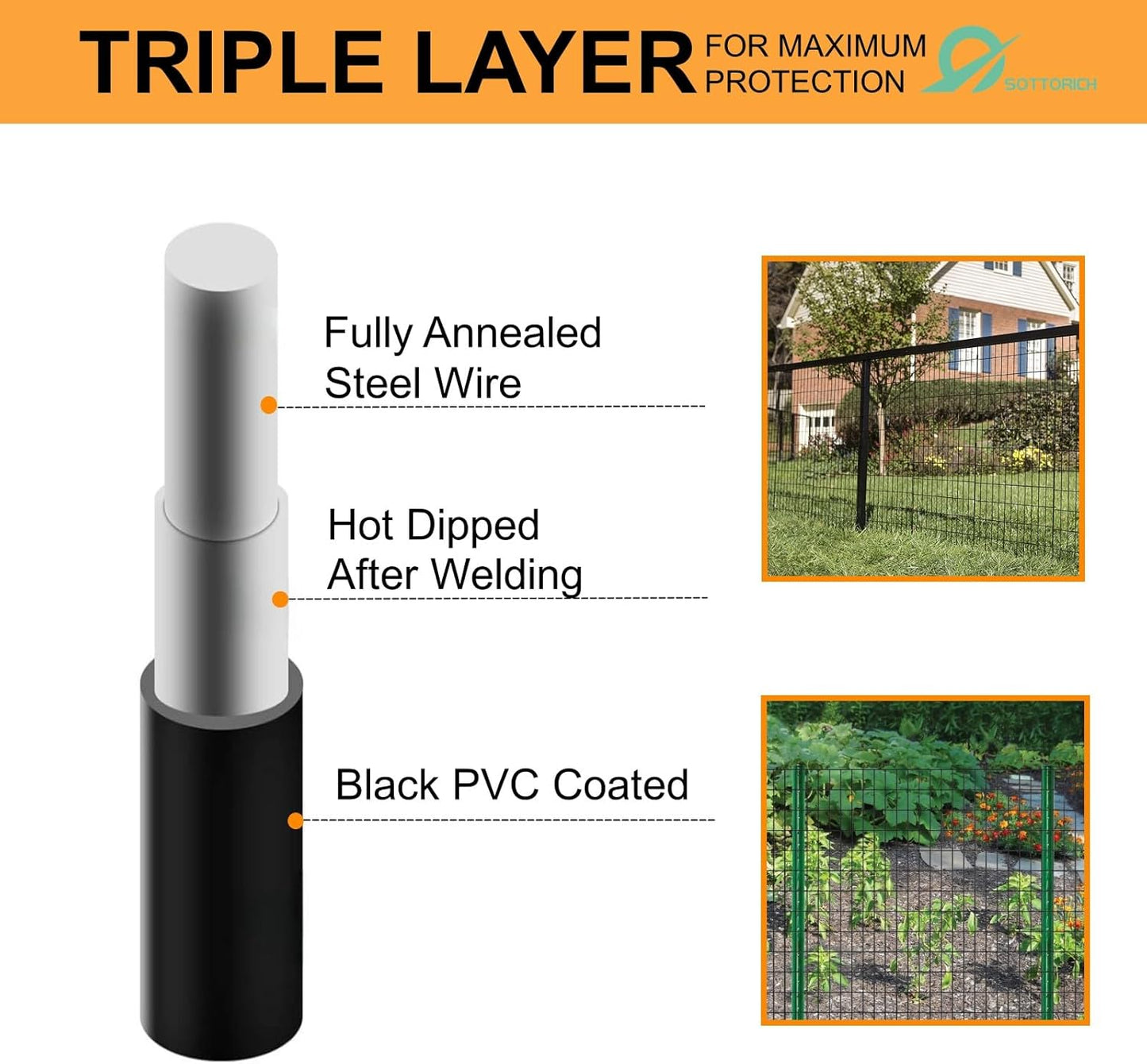 Wire Fence 36in x 50ft, 2 x 3 Inch 16GA, Garden Fence Garden Border Fencing Roll Vinyl Coating Metal Wire Mesh Hardware Cloth for Yard Vegetable Plant Protection Poultry Netting