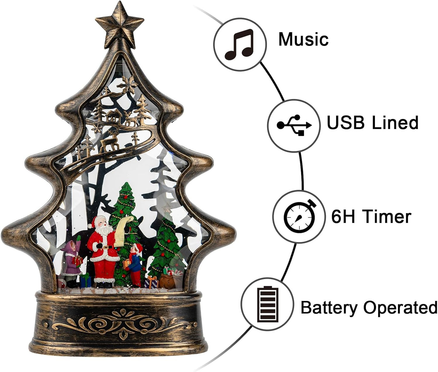 Christmas Snow Globe Lantern Water Glittering Santa's List with Music& Timer, USB Lined/Battery Operated Lighted Lantern for Christmas Festival Decoration Gifts （Santa）