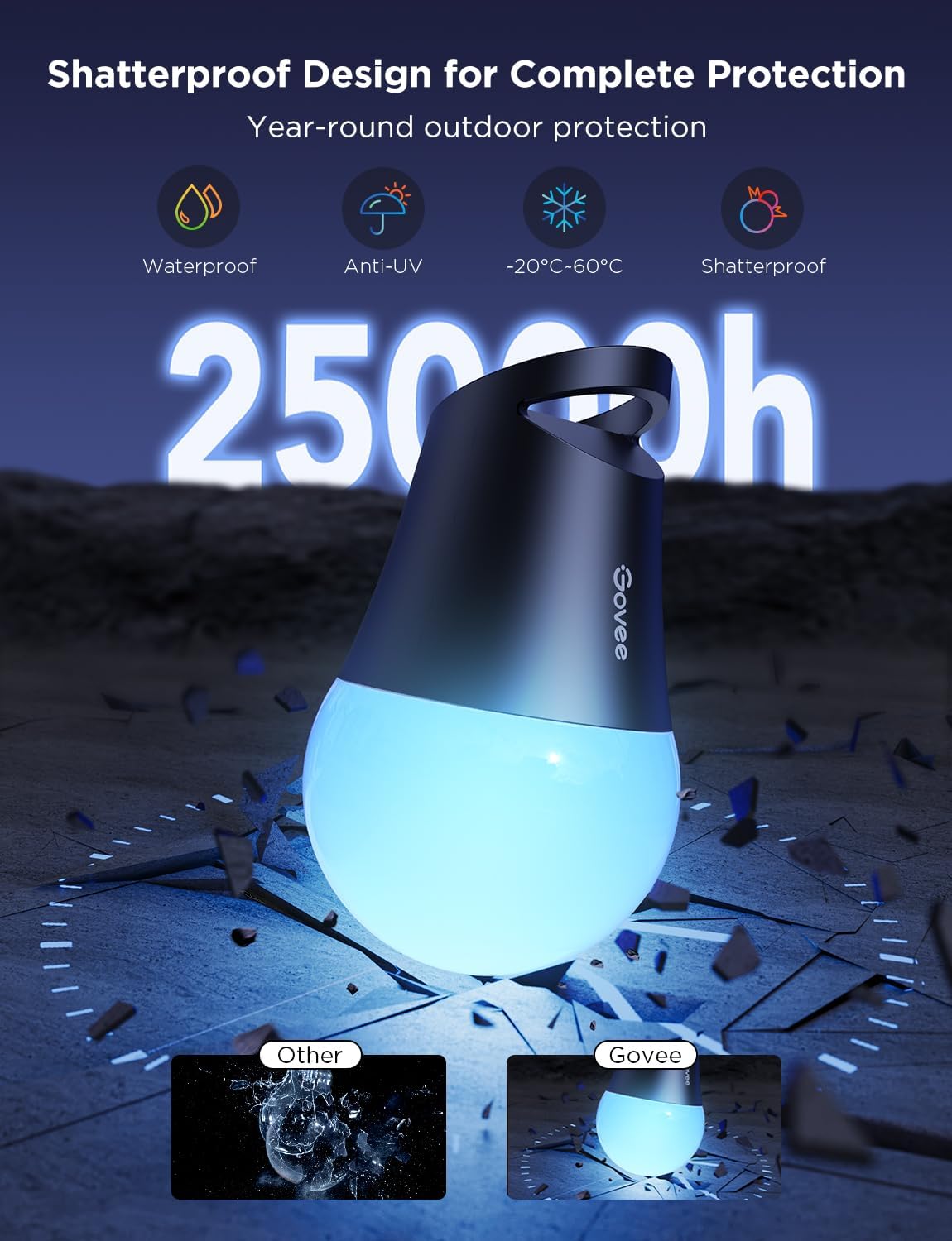 Govee Smart Outdoor String Lights 2, 96ft RGBIC Outdoor Lights with Dimmable Warm White LED Bulbs, 47 Scene Modes for Patio, Backyard, IP65 Waterproof, Works with Alexa, App Control