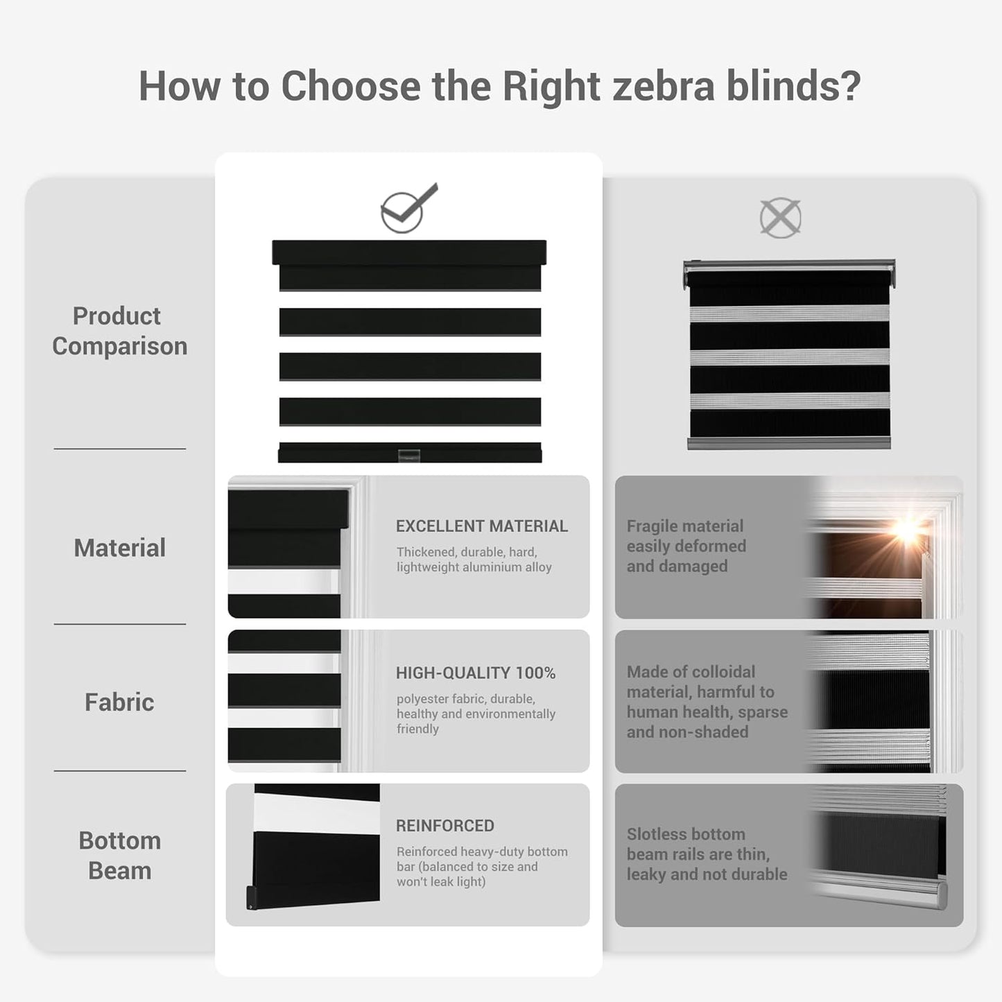 Cordless Zebra Blinds for Windows, Blackout Interior Blinds,Easy to Install,UV Protection,for Offices and Home,Custom Roller Shades, Solid Black, 54" W x 48" H