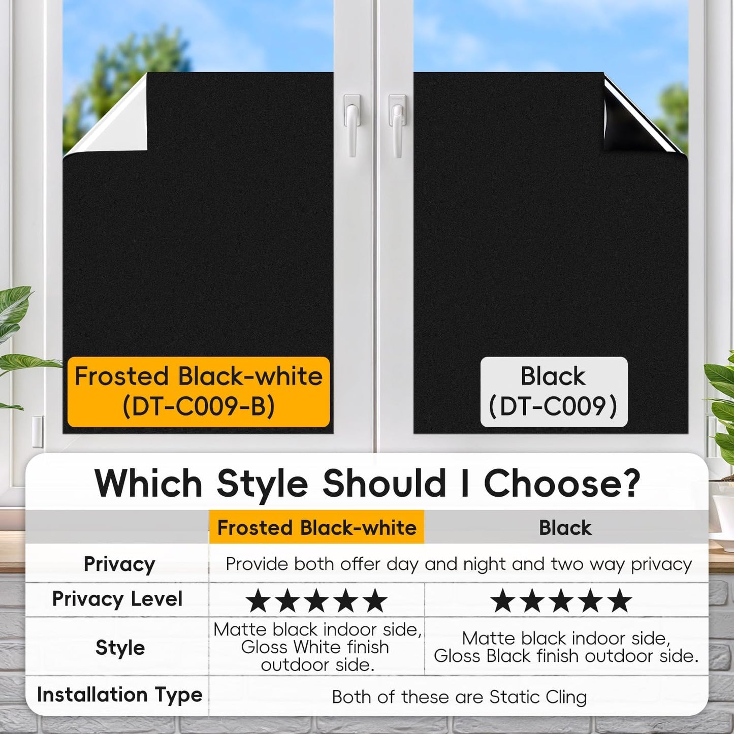 DUOFIRE Blackout Window Film Sun Blocking White Black Window Privacy Film Non Adhesive Static Cling Removable Windows Tint Anti -Glare Day Sleep Windows Tinting Films for Home, Office (23.6x118in)