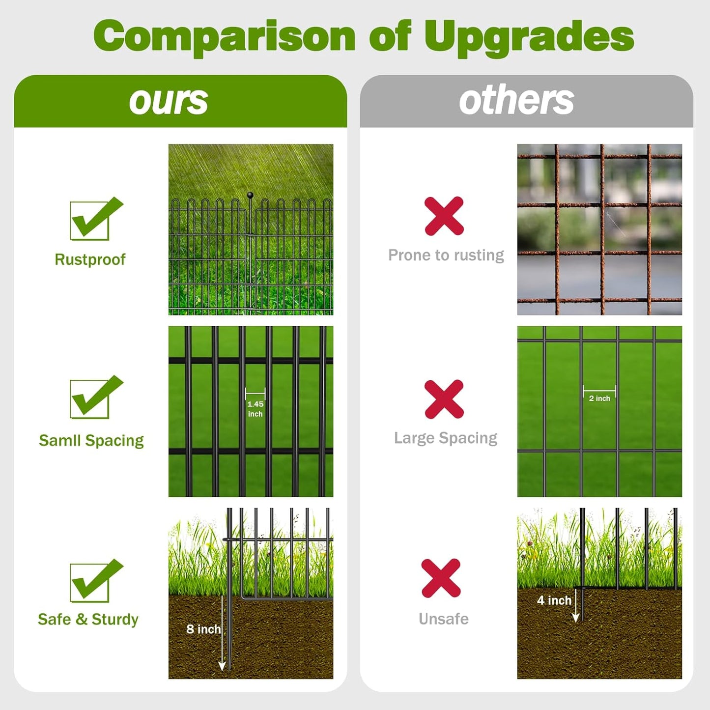 8 Panels No Dig Decorative Garden Fence for Yard, 48 in(H) X 21 ft(L) Animal Barrier Fencing for Outdoor Dog, Metal Portable Garden Fences for Borders, Pets, Landscape, Temporary Fence