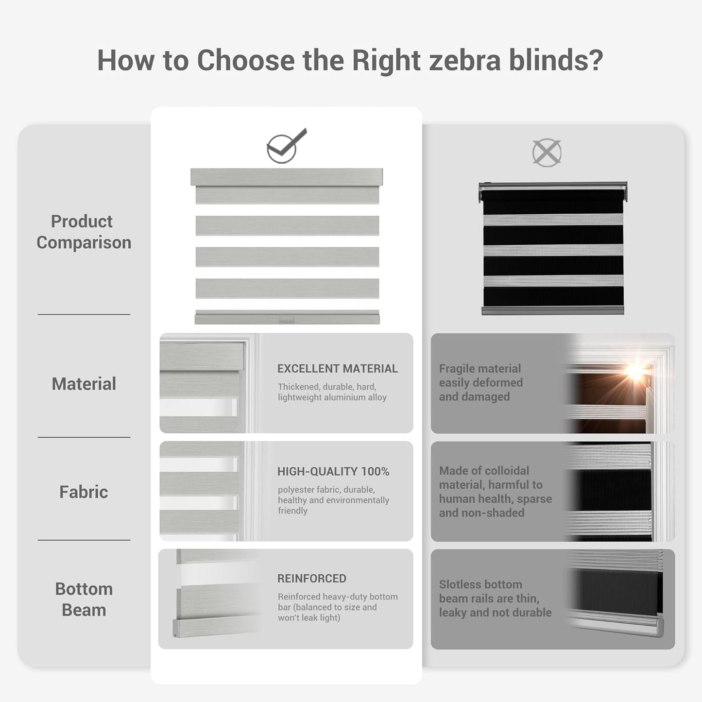 Cordless Zebra Blinds for Windows, Blackout Interior Blinds,Easy to Install,UV Protection,for Offices and Home,Custom Roller Shades, Mousse Light Grey,56" W x 72" H