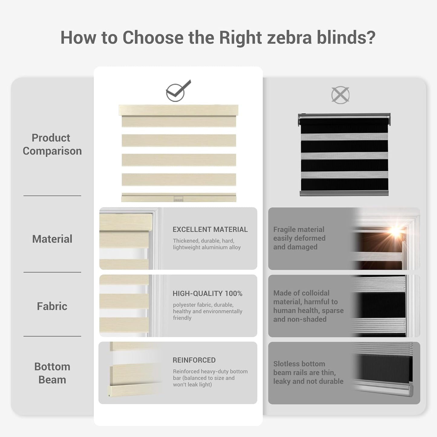Cordless Zebra Blinds for Windows, Blackout Interior Blinds,Easy to Install,UV Protection,for Offices and Home,Custom Roller Shades, Mousse Beige,29" W x 72" H