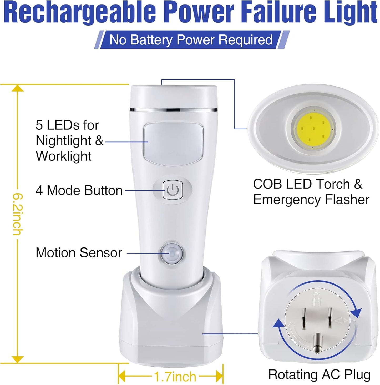 Enhon 4 in 1 LED Emergency Lights for Home Power Failure, 2 Pack Rechargeable Plug in Flashlight Motion Sensor Night Light, Automatic Turn On Power Outage Light for Home Hurricane Supplies(White)