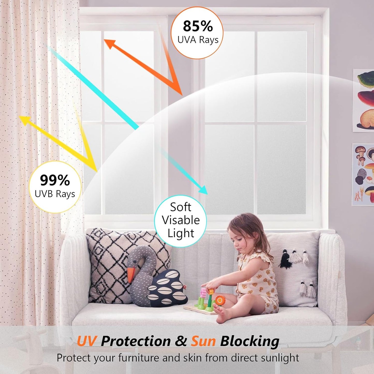 Kromapolis Window Privacy Film Frosted Glass Window Film, Heat Blocking Privacy Film for Glass Windows, Static Cling Non-Adhesive Frosting Window Stickers for Door Home (Frosted, 35.4 x 157.4 inch)