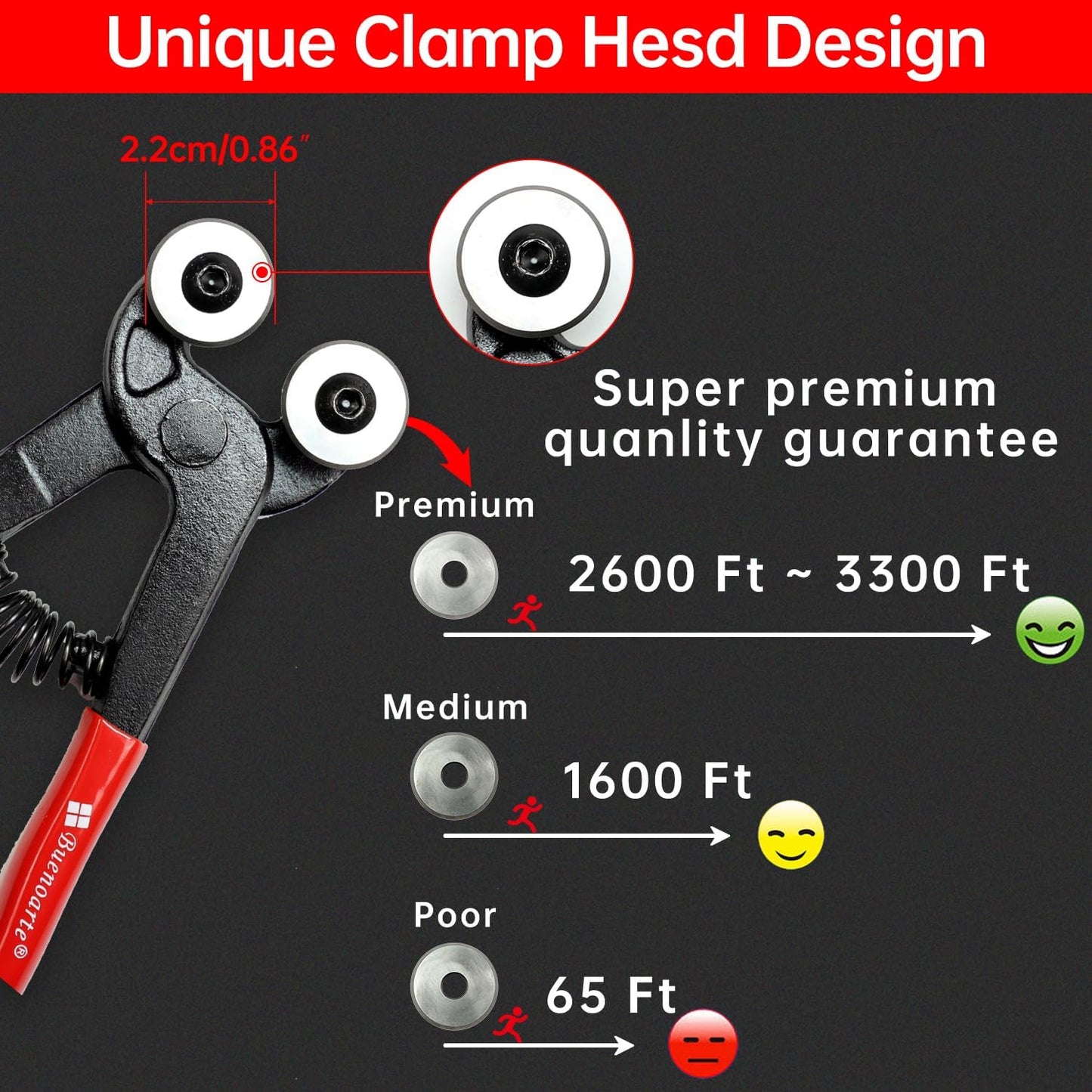 Glass Tile Nippers - Heavy Duty Wheeled Glass Mosaic Nipper & Hd Ceramic Tile Nipper, Tile Cutter Pliers Soft-grip Handle - Shapping Plier, Nipper Cutting Tools (7 Inch Wheeled Glass Mosaic Nipper)