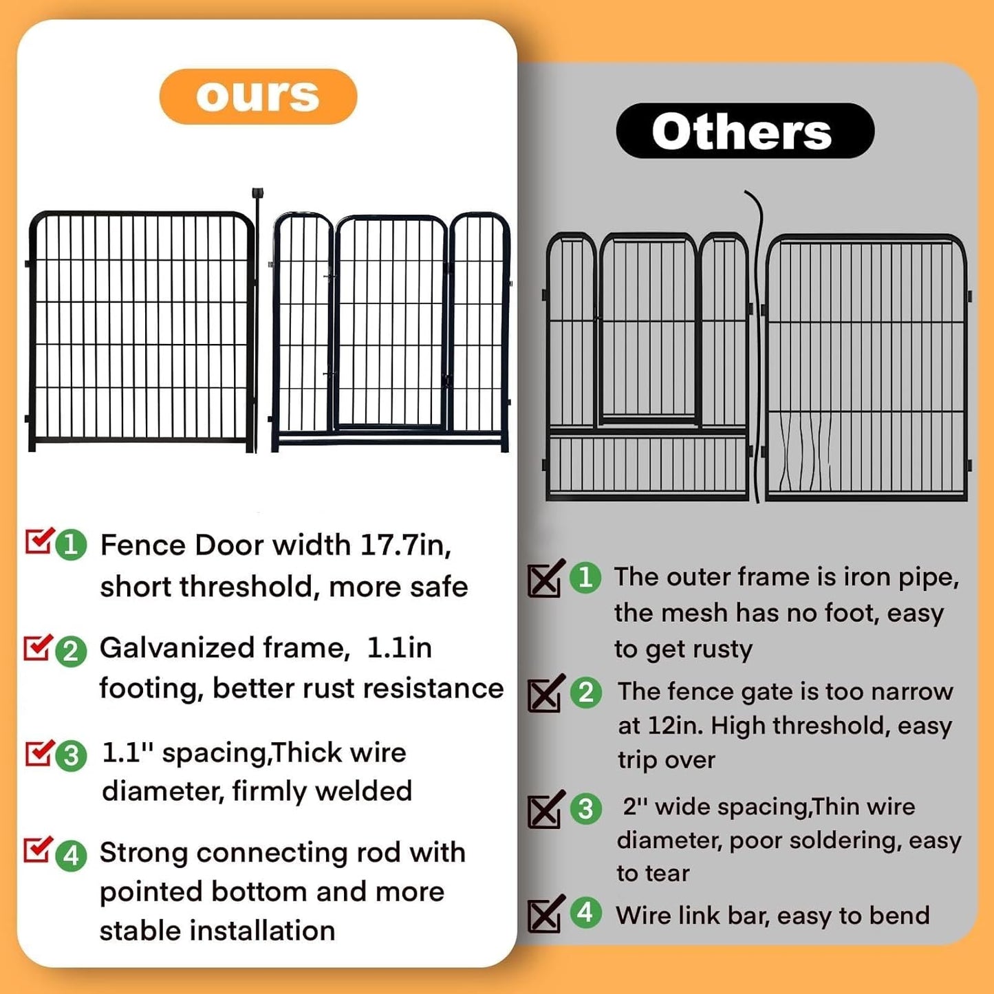 Garden Fence with Gate 48 in(H)×27 in(L) 4 Panels, Heavy Duty Iron Animal Barrier Fence, Rabbit Fence for Garden, Suitable for Indoor Pet Or Outdoor Dog Fencing, Total 8.9 Ft(L), Black