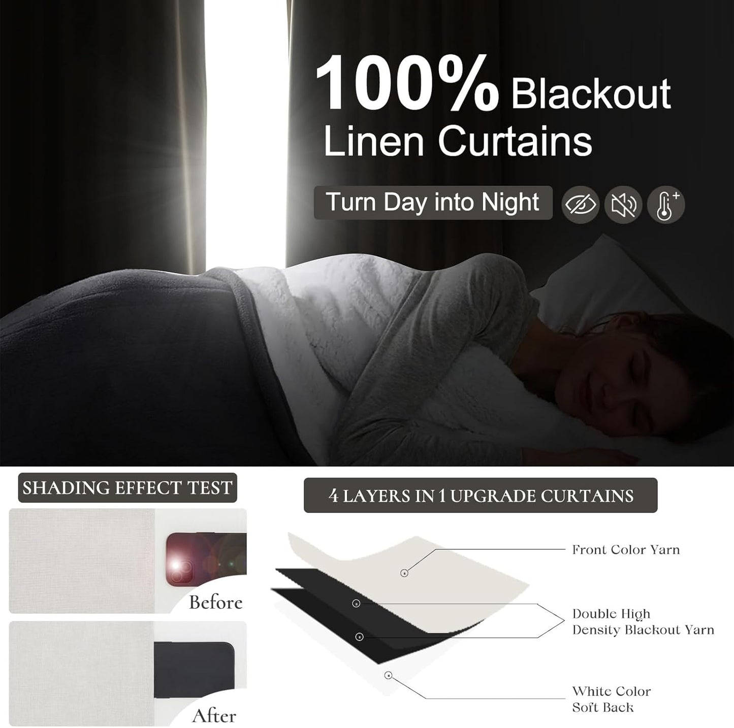 Blackout Curtains 95 Inches Long Custom Rustic Curtain for Living/Dining Room Darkening Linen Curtains & Drapes Weather Burg Thermal Insulated Cabin Back Tab/Hook Track Off White Pinch Pleated 2Panels