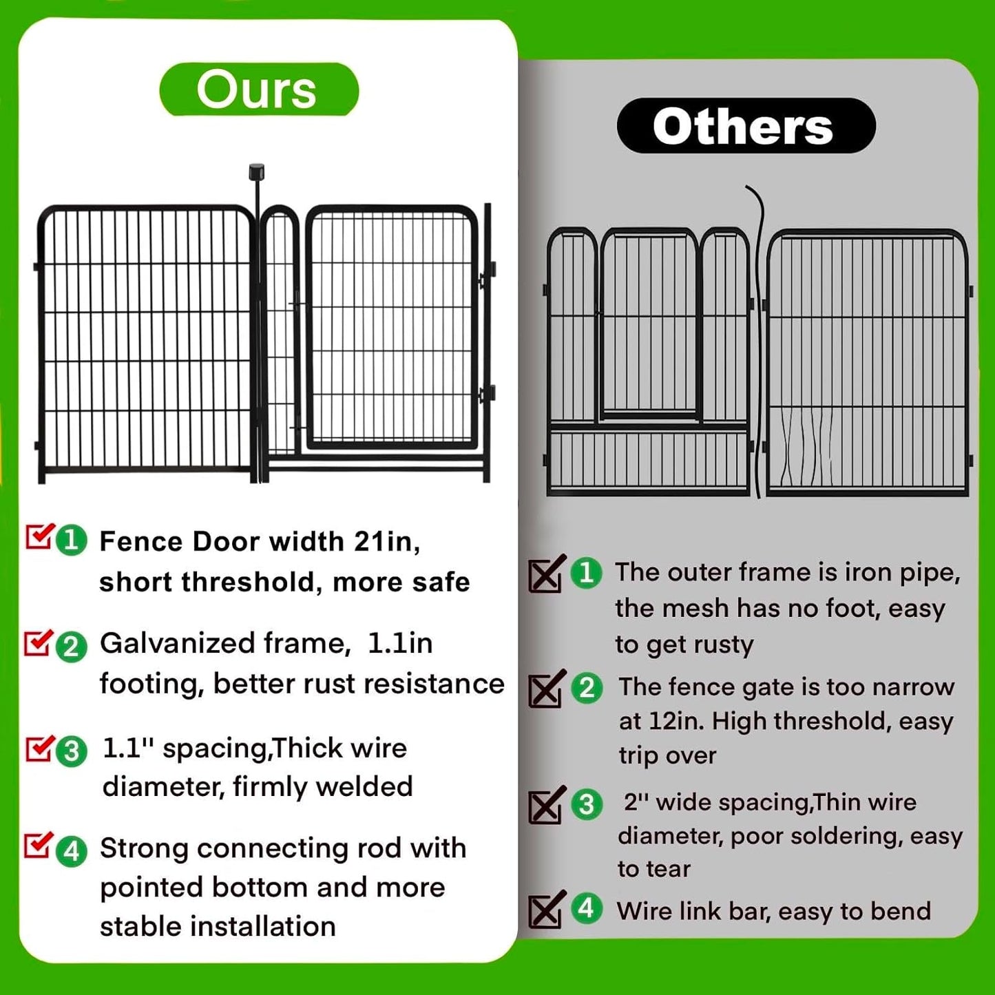 Tall Garden Fence,Wide Gate Low Threshold Fence for Garden, 36in(H) 4 Panels Total 8.9 Ft(L) Animal Barrier Fence,Flower Bed Fencing, Dog Fences Outdoor for Yard