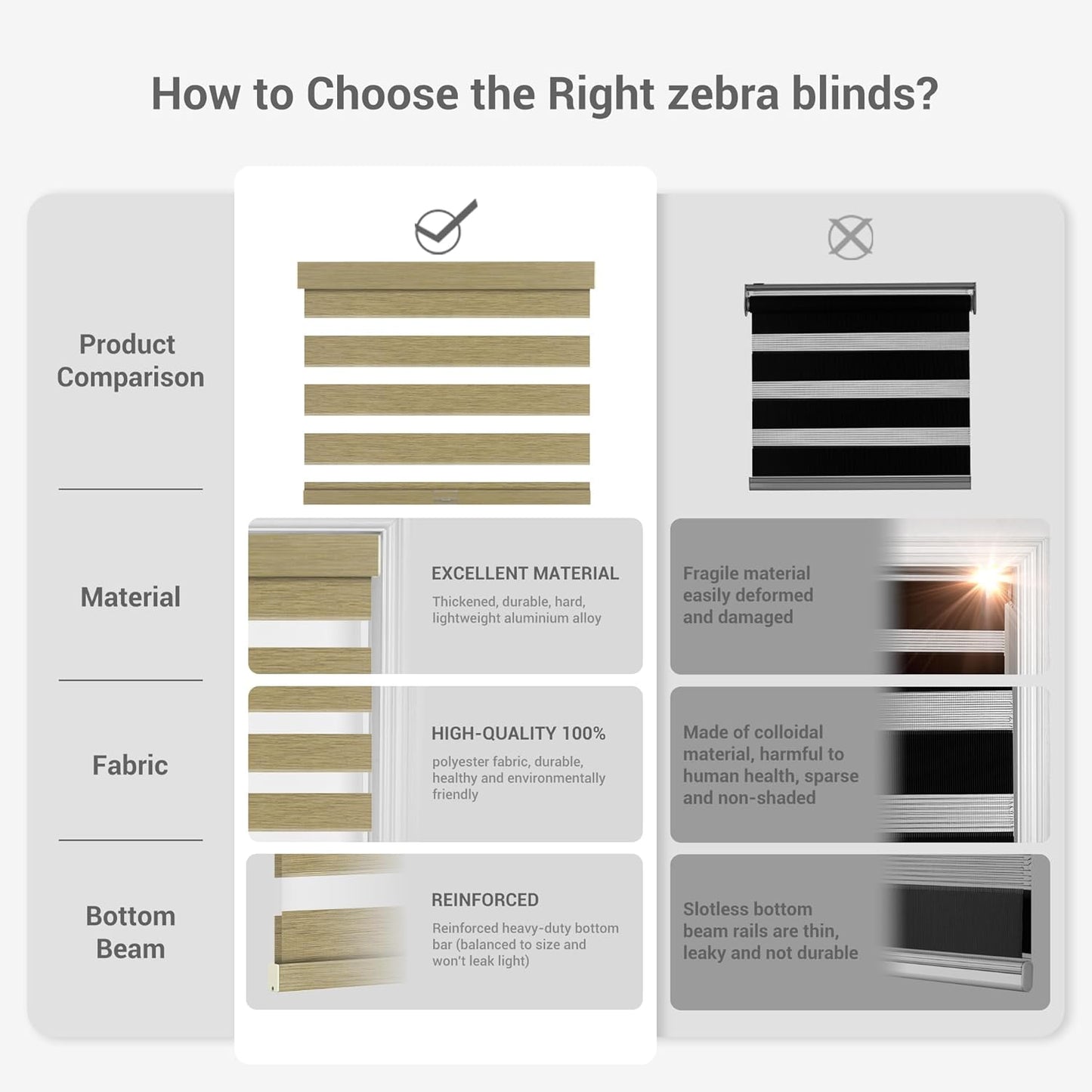 Cordless Zebra Blinds for Windows, Blackout Interior Blinds,Easy to Install,UV Protection,for Offices and Home,Custom Roller Shades, Mousse Light Bown,14" W x 64" H