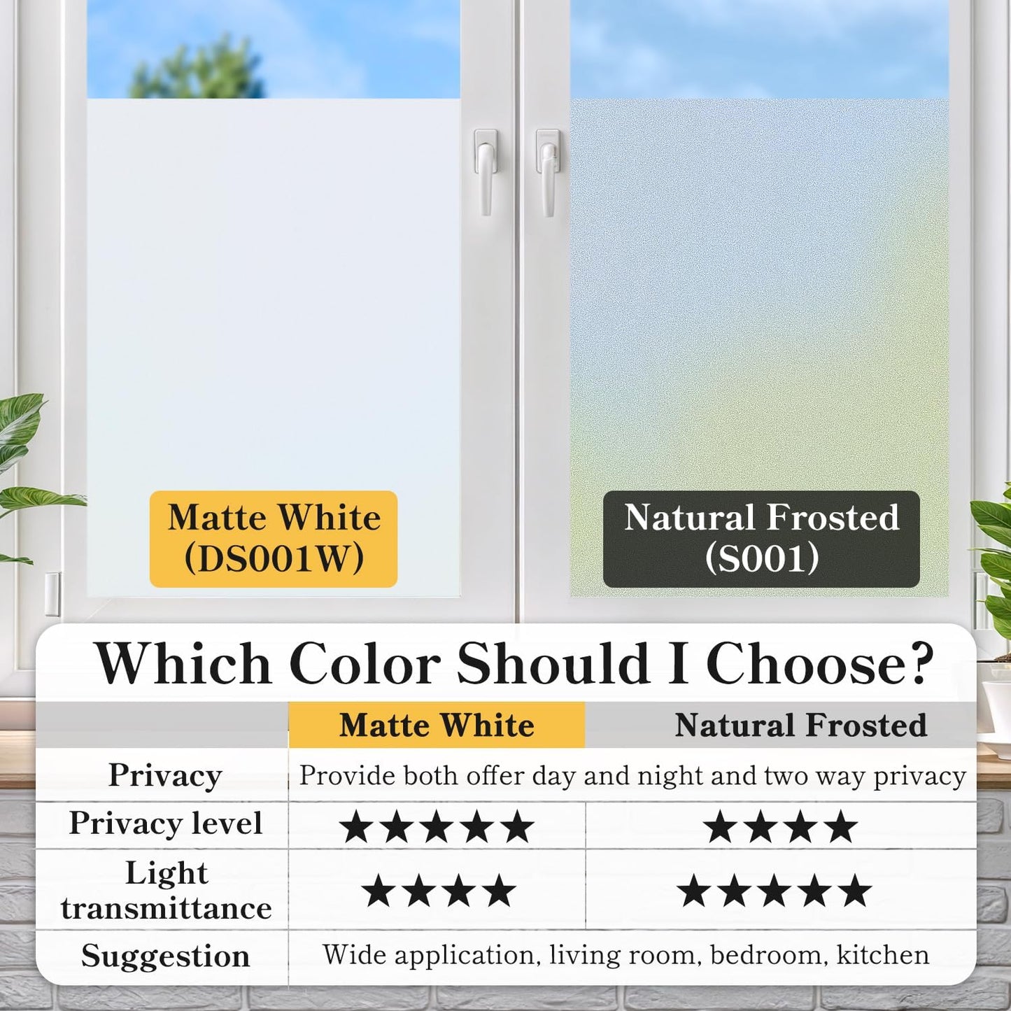 DUOFIRE Privacy Window Film Frosted Glass Film Matte White Static Cling Glass Film No Glue Anti-UV Window Sticker Non Adhesive for Privacy Office Meeting Room Bathroom Living Room DS001W 45.2x78.7in