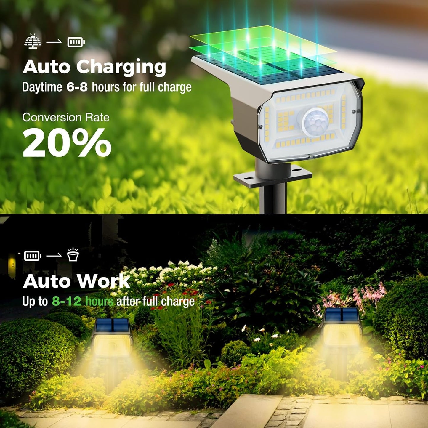 nipify 12 Pack Solar Spot Lights Outdoor Motion Sensor with 3 Modes,Solar Spotlights Outdoor Waterproof 2-in-1 Auto On/Off Landscape Lighting for Outside Yard Wall Garden Pathway, Warm White