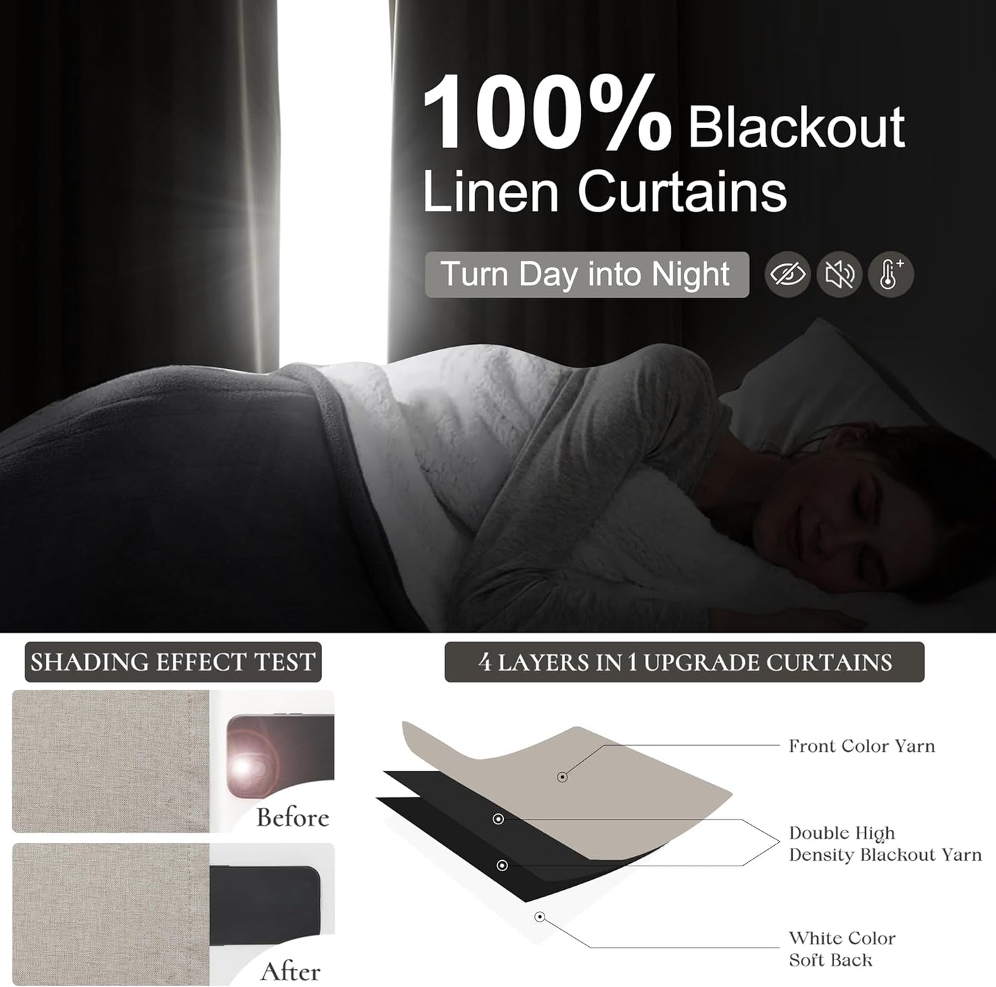 Grey Beige Taupe Viral Curtains with French Pinch Pleat Clips& White Backing, Thermal Living Room/Bedroom Linen Blackout Curtain 96 Inches Long 2 Panels Set Window Boho Summer Drapes (40"Wx96"L)
