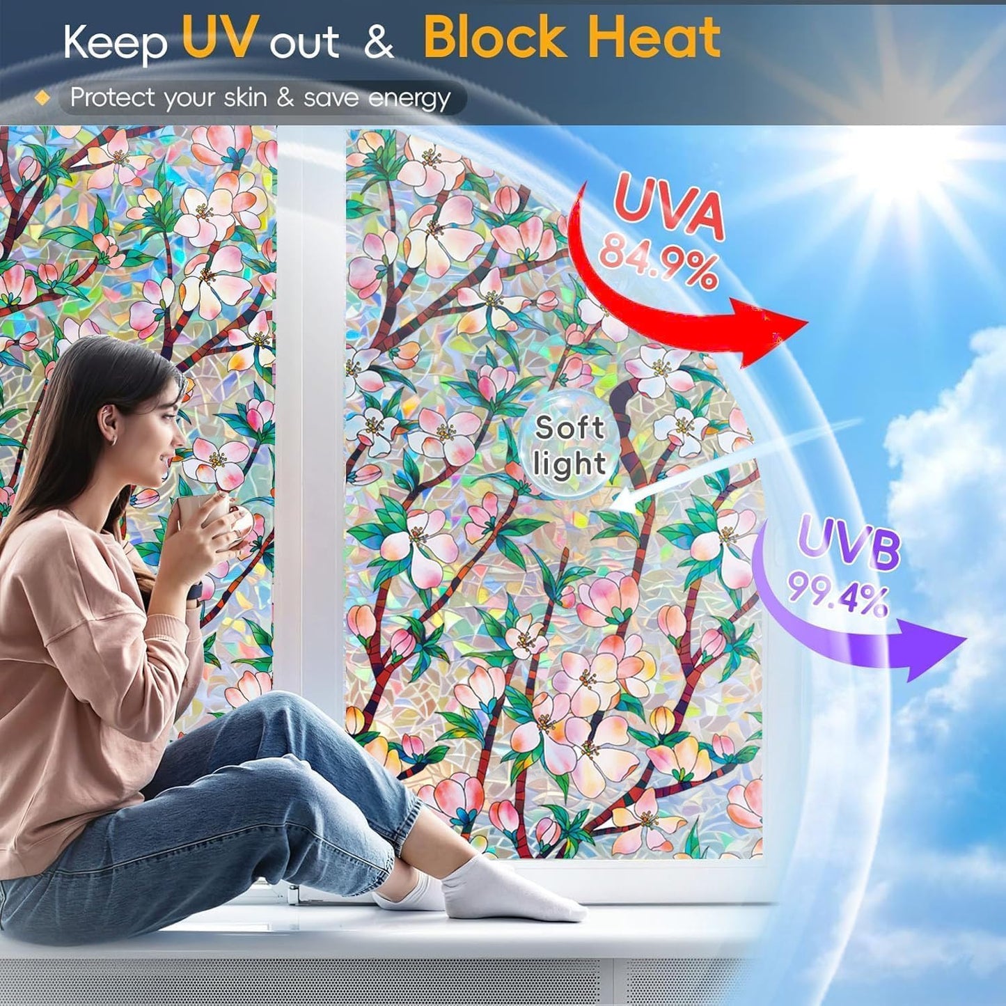 Rainbow Window Privacy Film Decorative, 3D Decals Stained Glass Clings, Static Cling Sticker, Suncatcher Windows Cover Tint for Home, 17.5 Inch x 78.74 Inch