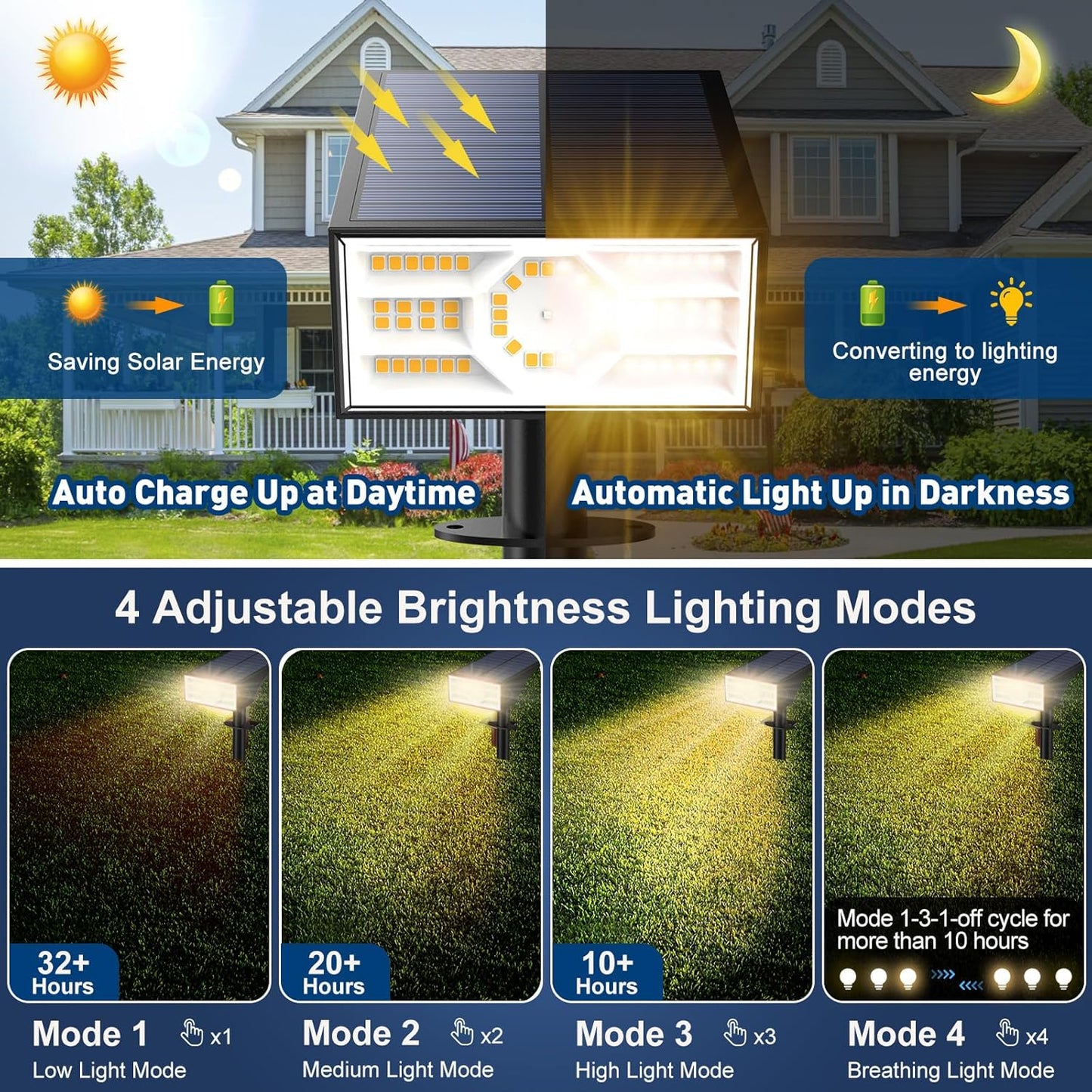Solar Spot Lights Outdoor, 2 Pack Outdoor Solar Lights for Yard Waterproof, 4 Lighting Modes Solar Landscape Spotlights, Auto On/Off Solar Powered Flood Lights Garden Pathway (Warm White)