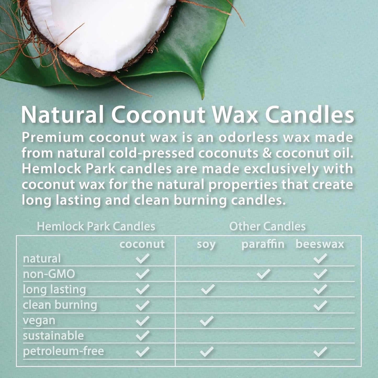 Hemlock Park Wood Wick Candle Handcrafted with Natural Coconut Wax and Essential Oils (Amber & Gold 7.2 oz, Lavender)