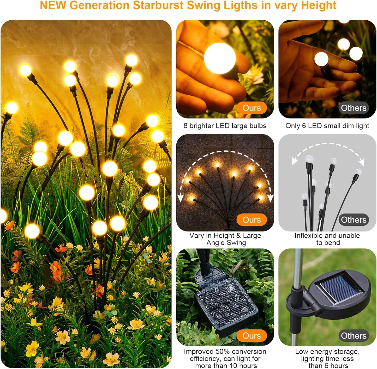 ASMAD Solar Lights Outdoor(12-Pack, 96 LEDs), Solar Garden Lights, Outdoor Decorations, Firefly Light for Patio Decor, Big Bulb, Unique Gifts for Women, Gifts for Grandma