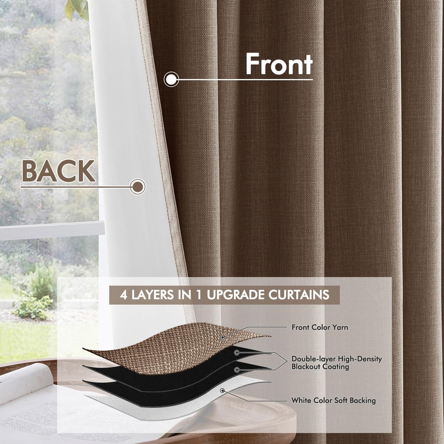 MIULEE 100% Blackout Curtains 90 Inch Long 2 Panels Set for Bedroom, Thick Faux Linen Black Out Curtain Room Darkening Back Tab Pleat Window Textured Drapes with Hooks for Living Room, Dutch Cocoa
