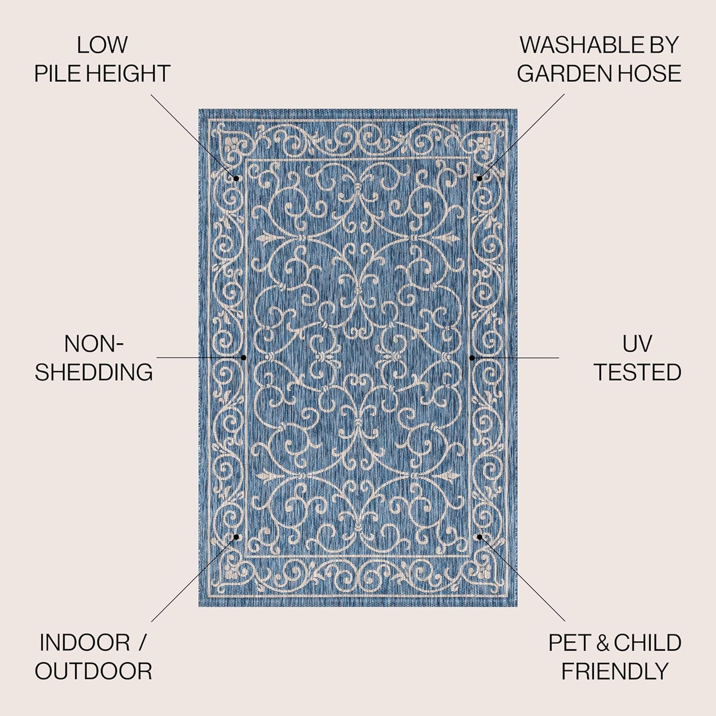 JONATHAN Y Vintage Filigree Indoor Outdoor Round Area Rug 6 Ft Navy/Gray, Charleston Textured Weave for Backyard, Patio, Porch, Easy-Cleaning, High Traffic, Pet-Friendly, Non-Shedding (SMB106D-6R)