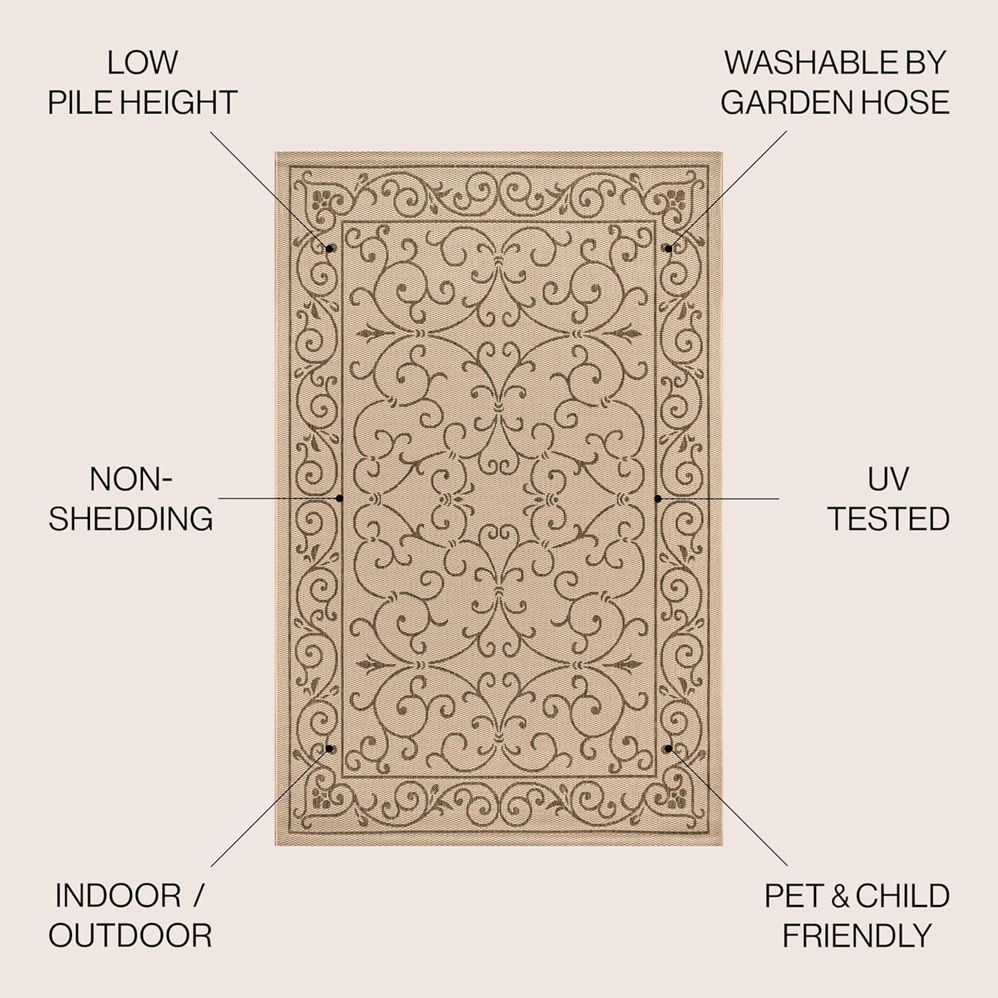JONATHAN Y Vintage Filigree Indoor Outdoor Area Rug 5X8 Beige/Brown, Charleston Textured Weave for Backyard, Patio, Porch, Easy-Cleaning, High Traffic, Pet-Friendly, Non-Shedding (SMB106A-5)